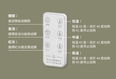 【3ZeBra】微電腦控溫 SPA 泡腳機14