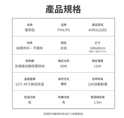 【PHILIPS 飛利浦】電熱毯｜3種尺寸可選8