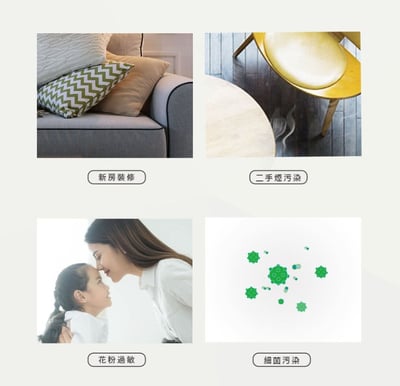 ECOHEAL 光合電子樹攜帶型空氣清淨機 ARC II plus5