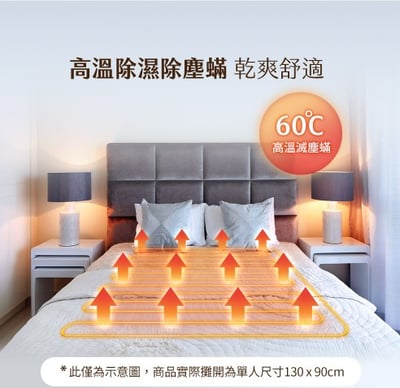 SAMPO聲寶 恆溫定時單人電熱毯 HY-JA06S4