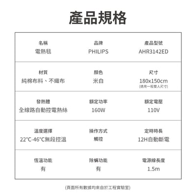 【PHILIPS 飛利浦】電熱毯｜3種尺寸可選4