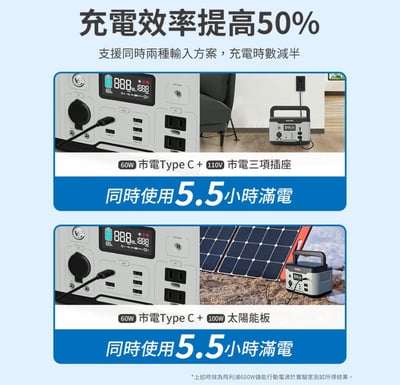 PHILIPS DLP8093C｜600W可攜式儲能行動電源7