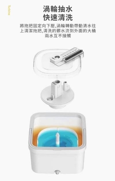 Bonson極省水平板拖把組二代PLUS BO-A0412