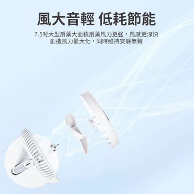 【Philips 飛利浦】迷你行動循環摺疊風扇 ACR2124DX7