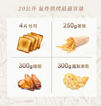 【SAMPO聲寶】多功能20L氣炸烤箱(香草白/薰衣草紫)6