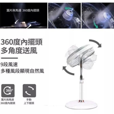 【中央牌】14吋 DC節能內旋式遙控循環立扇6