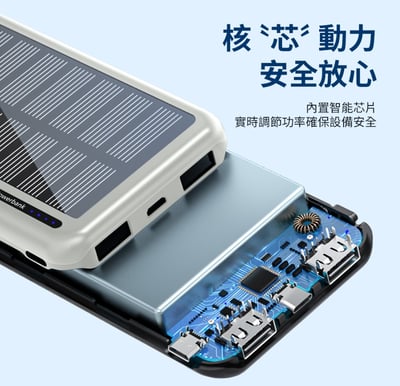 PHILIPS 太陽能10000mAh行動電源  DLP7728N/96(有太陽就有電/多孔輸入_37Wh_具Wh標示)9