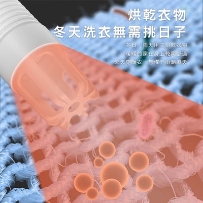 【PHILIPS飛利浦】 多功能暖風機 AHR3124FM11