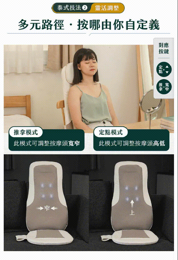 快閃優惠｜【3ZeBra 泰皇墊｜4D泰式按摩椅墊】8