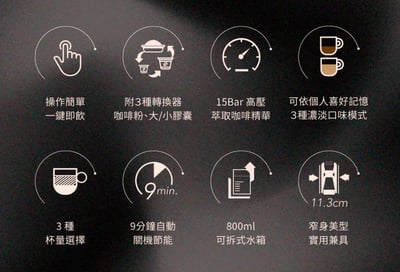 Balzano 義式半自動雙膠囊 3in1 咖啡機 (限時再送: 專用配件收納盒)5