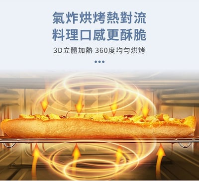 【SAMPO聲寶】多功能20L氣炸烤箱(香草白/薰衣草紫)14