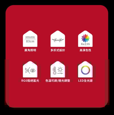 【DIKE】追光者全光譜三折/五折鷗翼護眼檯燈 HSL200 (桌夾、底座兩用/防眩光/色溫調節)2