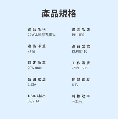 PHILIPS 20W太陽能充電板 DLP8841C13