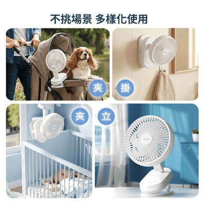 【PHILIPS 飛利浦】180度摺疊夾式風扇 ACR2122DM7