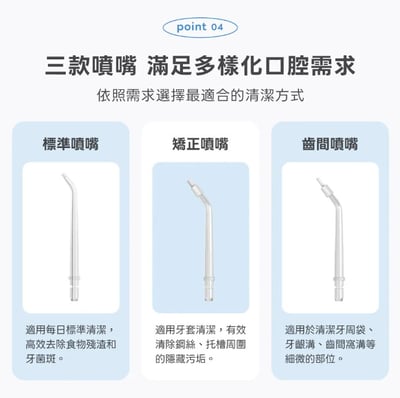 G-PLUS EW-AP007｜GP大白鯨 口腔健康沖牙機6
