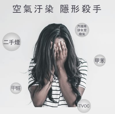 【ECOHEAL】光合電子樹 防疫級車用空氣清淨機 ARC+2