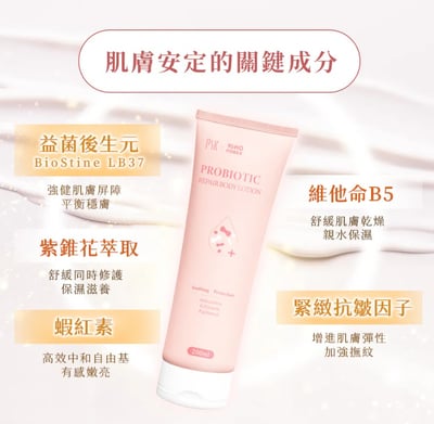 PSK × 悠活原力｜益菌雙星組 益菌B5修護舒緩身體乳＋淨膚益菌保濕沐浴乳16