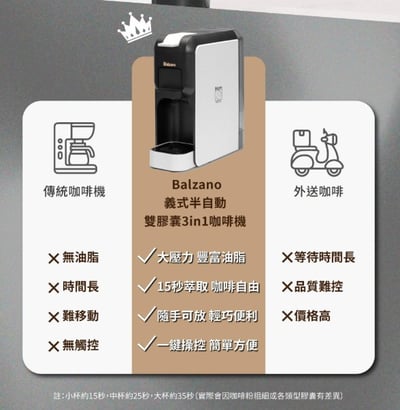 Balzano 義式半自動雙膠囊 3in1 咖啡機 (限時再送: 專用配件收納盒)15