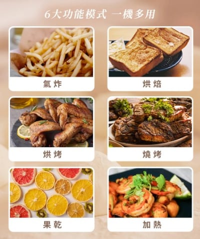 【SAMPO聲寶】多功能20L氣炸烤箱(香草白/薰衣草紫)7