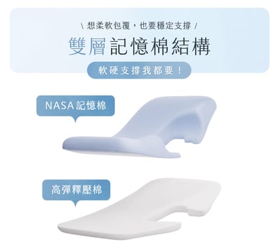 【3ZeBra】海浪枕｜按摩睡眠兩用枕14