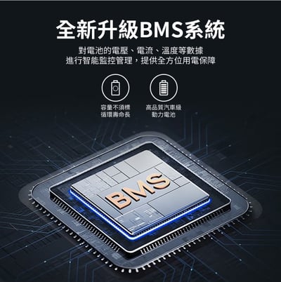 飛利浦 DLP8092C｜1000W攜帶式行動電源站10