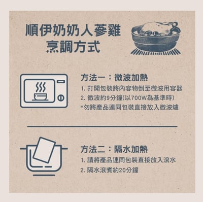 【順伊奶奶】韓國元氣雞湯禮盒*3盒(箱購)7