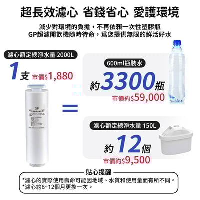 【G-PLUS】超濾鮮活水瞬熱開飲機 GP-WS01(黑/白)9