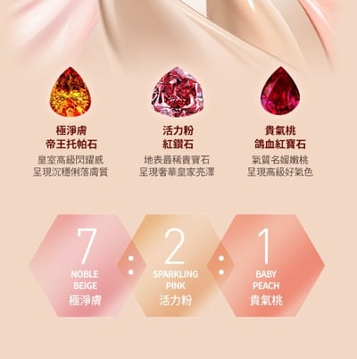 韓國熱銷爆品｜AGE20’s 緋紅逆時光澤爆水粉餅 SPF50+ PA++++ (BE-21亮白色)10