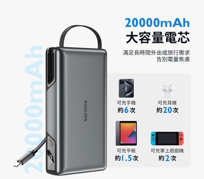PHILIPS 22.5W伸縮線行動電源 DLP2721C5