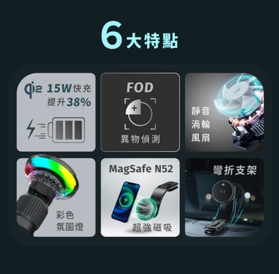 PHILIPS Qi2車載磁吸無線充支架 DLK2302QB2