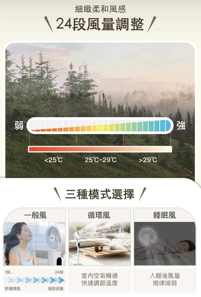 【SAMPO 聲寶】10吋聲控立燈DC循環扇 SK-LH10VSDR11