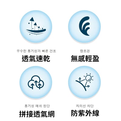 【韓國品牌授權】zauo拼接防曬衣11