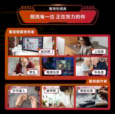 【DIKE】追光者全光譜三折/五折鷗翼護眼檯燈 HSL200 (桌夾、底座兩用/防眩光/色溫調節)16