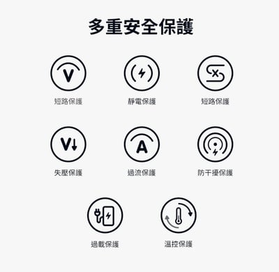 PHILIPS 黑金剛 45W 伸縮線電源供應器 DLP6346C 9