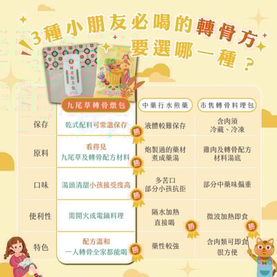 真果食．台灣藥草燉包☀轉骨登大人配方組15