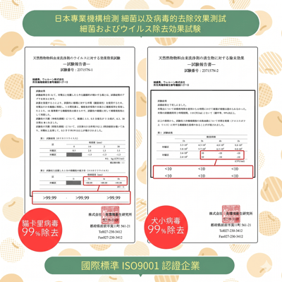 日本製造｜犬貓適用｜MBPL 天然寵物雙入清潔組  500ml 環境噴霧＋300ml 美容護理噴霧21