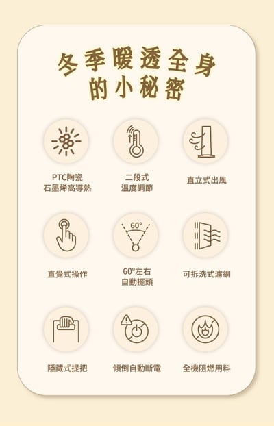 【SAMPO 聲寶】石墨烯陶瓷電暖器 HX-LM12P7