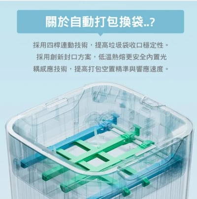 LC全自動打包垃圾桶 專用垃圾袋盒6入 有蓋版/無蓋版適用(LC全自動打包垃圾桶 智能垃圾桶 感應垃圾桶)3