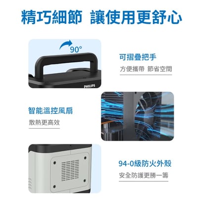 飛利浦 DLP8092C｜1000W攜帶式行動電源站16