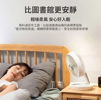 【Philips 飛利浦】迷你行動循環摺疊風扇 ACR2124DX13