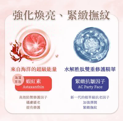 PSK × 悠活原力｜益菌雙星組 益菌B5修護舒緩身體乳＋淨膚益菌保濕沐浴乳19