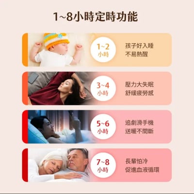 SAMPO聲寶 恆溫定時單人電熱毯 HY-JA06S8