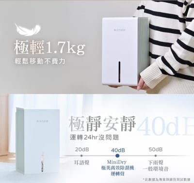 【ROOMMI】MiniDry 極美高效除濕機（黑/白）RM-DH-038