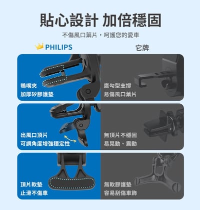 飛利浦 DLK3539Q 無線磁吸快充車架7