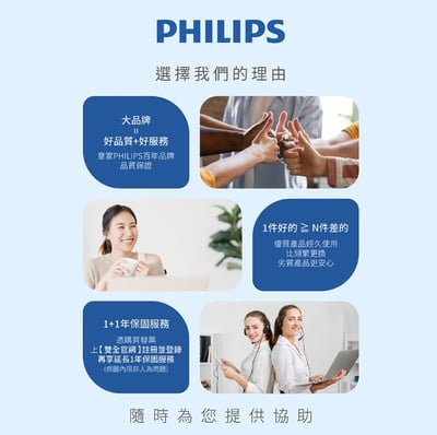 Philips 小炫風 高速100檔充電式手持風扇 ACR322213