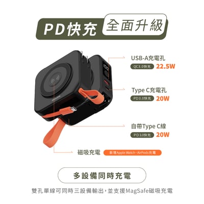 【PHILIPS】FunCube多合一磁吸行動電源 DLP4348C  ( 標示Wh瓦時+BSMI+NCC認證)6