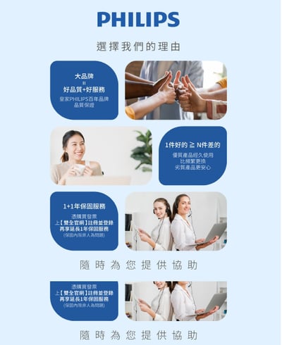 開團優惠【PHILIPS飛利浦】行動電源透明款 DLP5715CM (內附3C認證標示貼)18