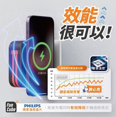 PHILIPS飛利浦 十合一自帶線行動電源 DLP4347C -附贈萬國轉接頭  ( 標示Wh瓦時+BSMI+NCC認證)7