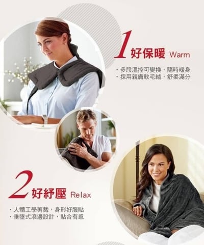 美國Sunbeam柔毛披蓋式電熱毯SHWL(氣質灰)3