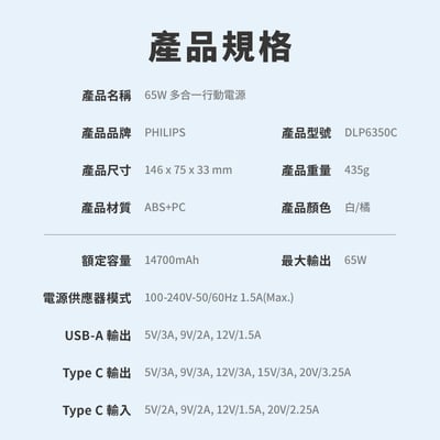 PHILIPS 65W多合一行動電源-白 DLP6350CW/9612